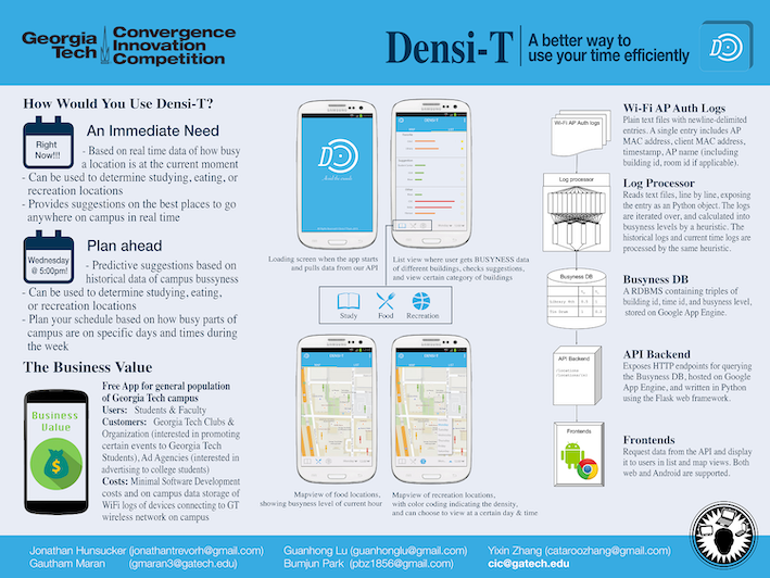 Desi-T project